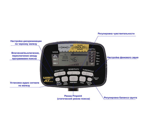 Металлоискатель Garrett AT Gold (амфибия)