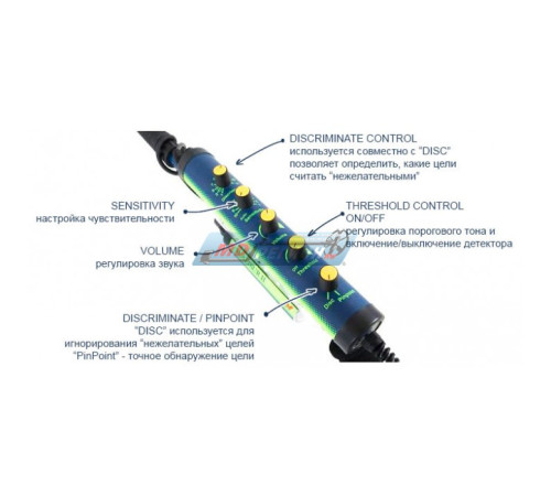 Металлоискатель Minelab Excalibur II Universal